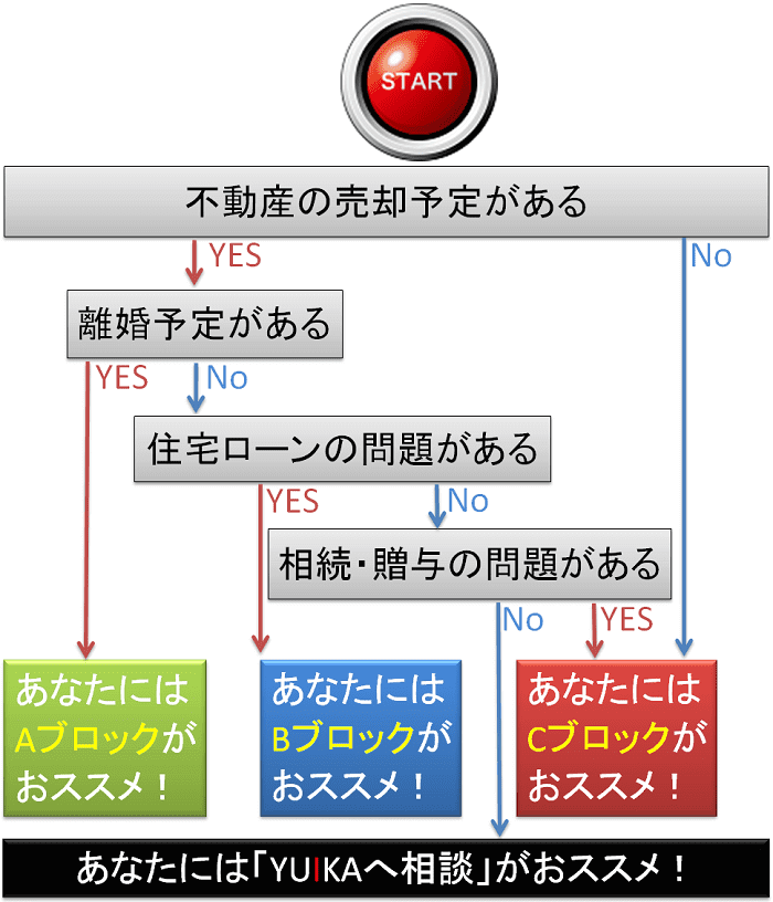 おススメ情報 おススメ情報